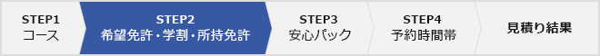 STEP2　希望免許・学割・所持免許