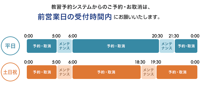 ネット教習予約のご案内